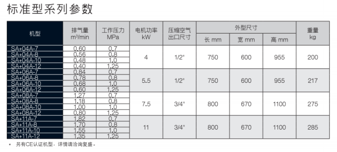 儲氣罐型.png